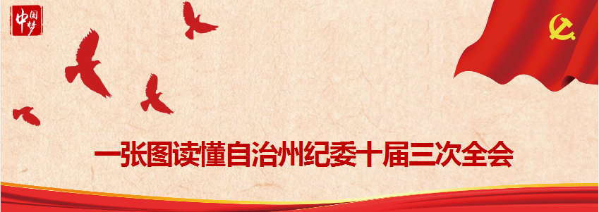 一图读懂自治州纪委十届三次全会