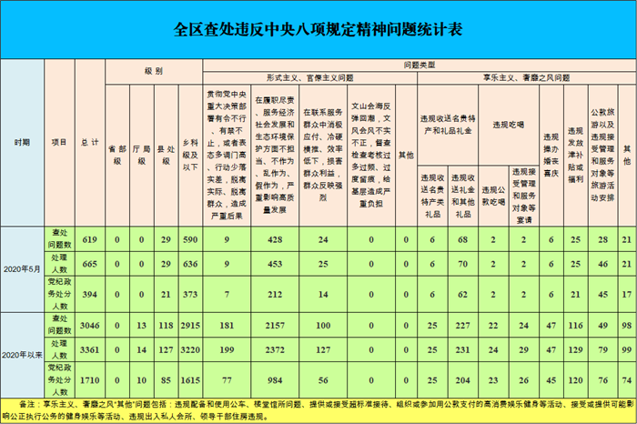 1592279028268011000.png 微信图片_20200616113845_副本1.png