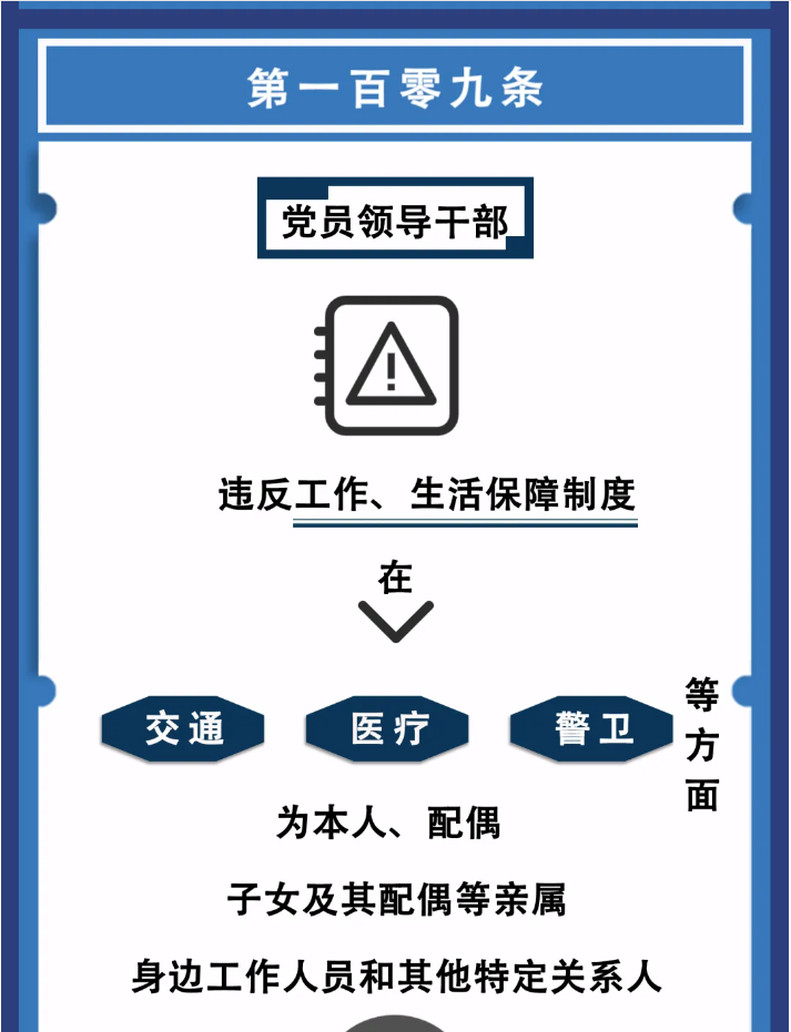 图解纪律法规丨对违反廉洁纪律行为的处分（第一百零九条、第一百一十条）