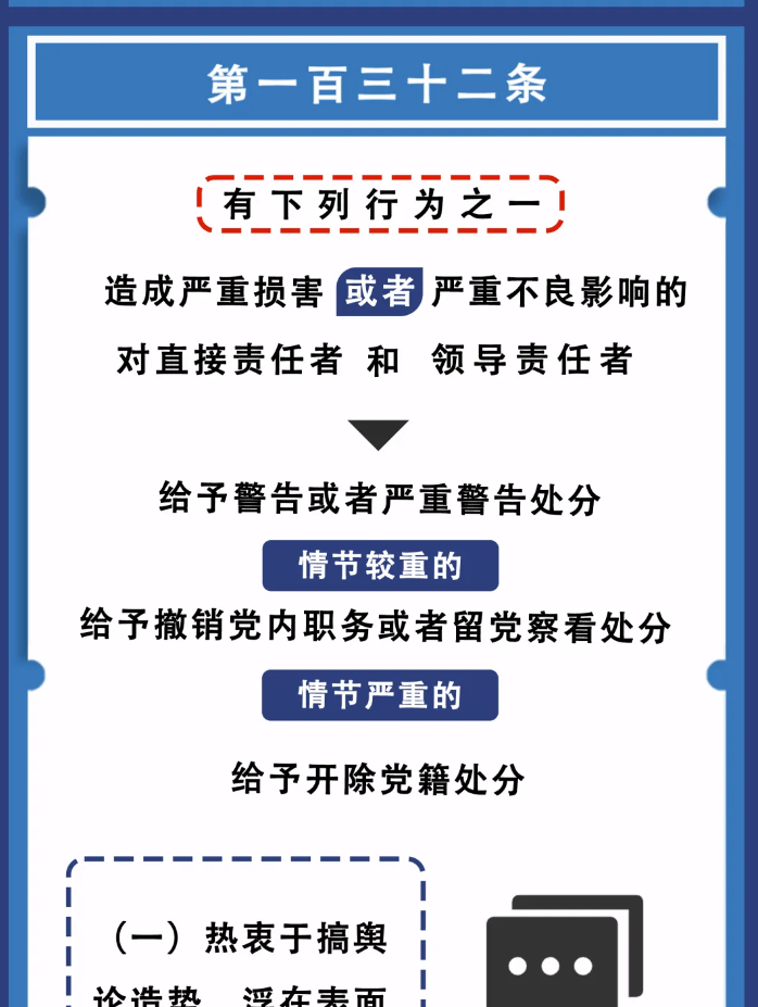 图解纪律法规丨对违反工作纪律行为的处分（第一百三十二条）