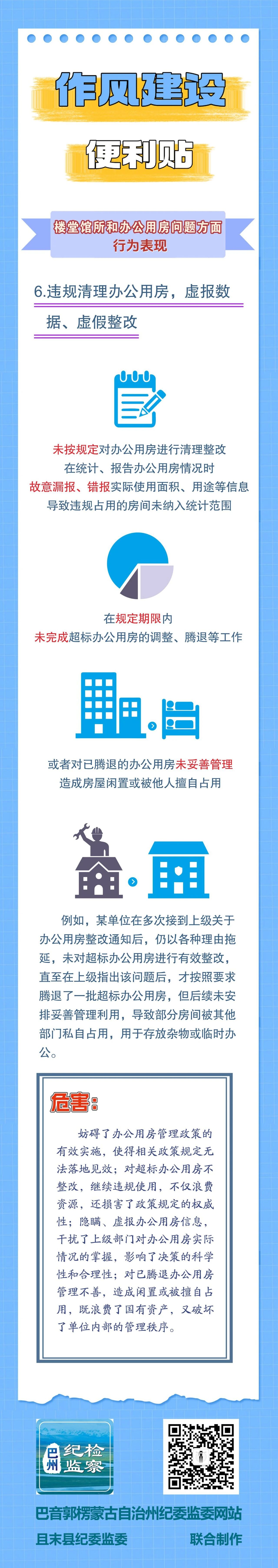作风建设便利贴丨楼堂馆所和办公用房问题方面行为表现⑥